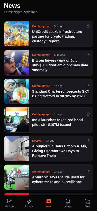 Crypto News
