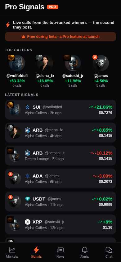 Pro Signals Feed