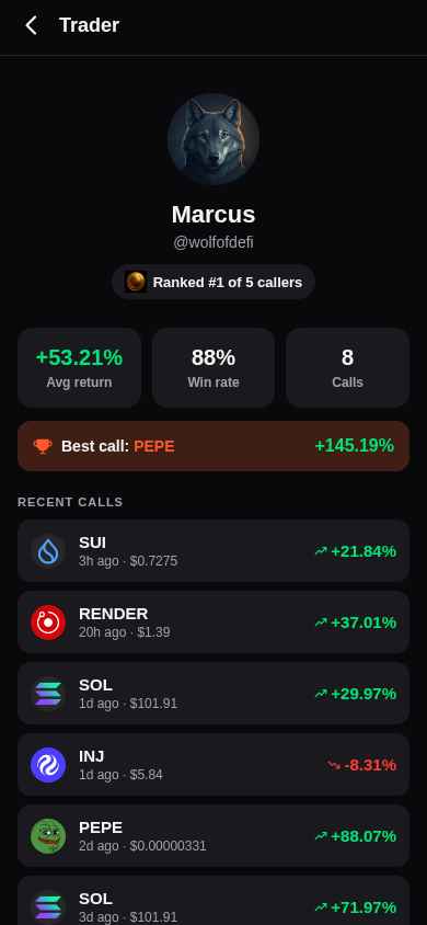Trader Profile